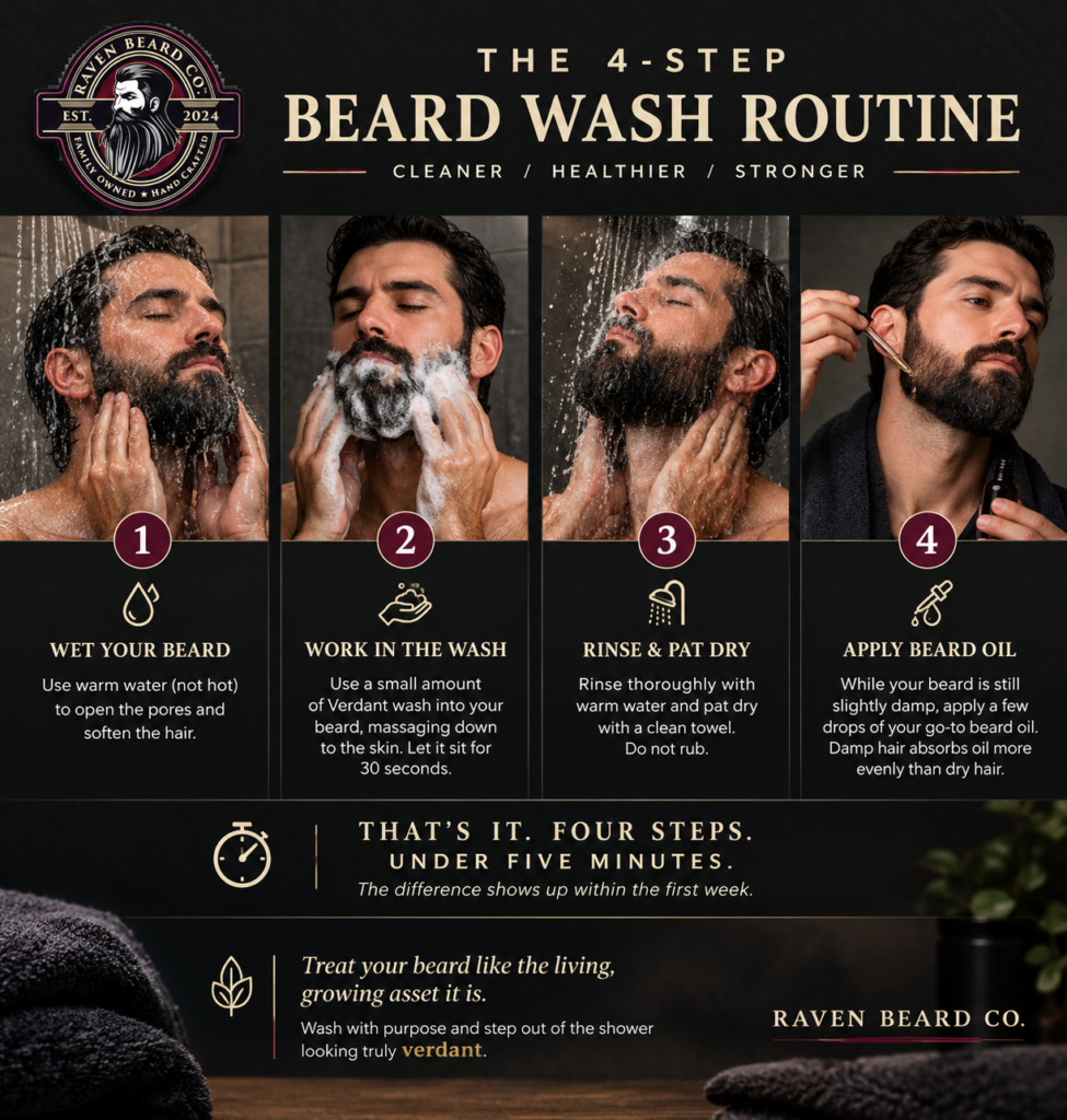 Four Step Beard Wash Routine Raven Beard Co